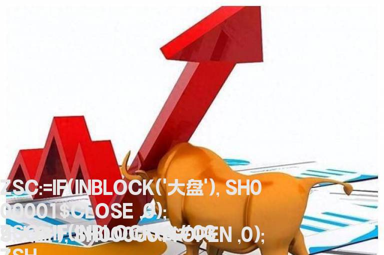 大盘幅图——DZH源码