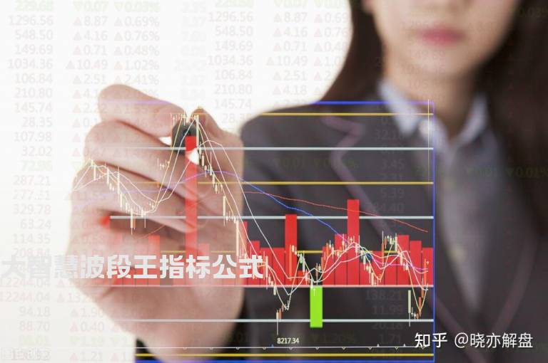 大智慧波段王指标公式