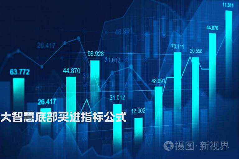 大智慧底部买进指标公式