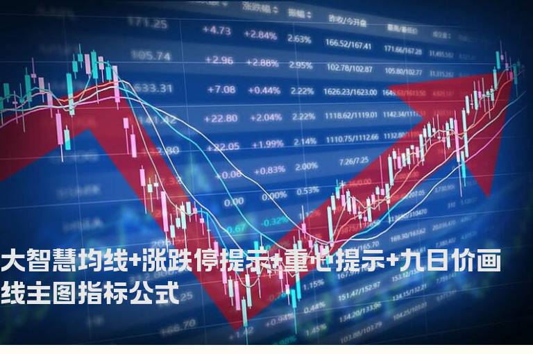 大智慧均线+涨跌停提示+重心提示+九日价画线主图指标公式