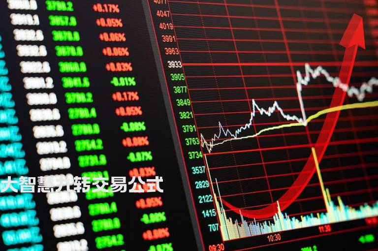 大智慧九转交易公式