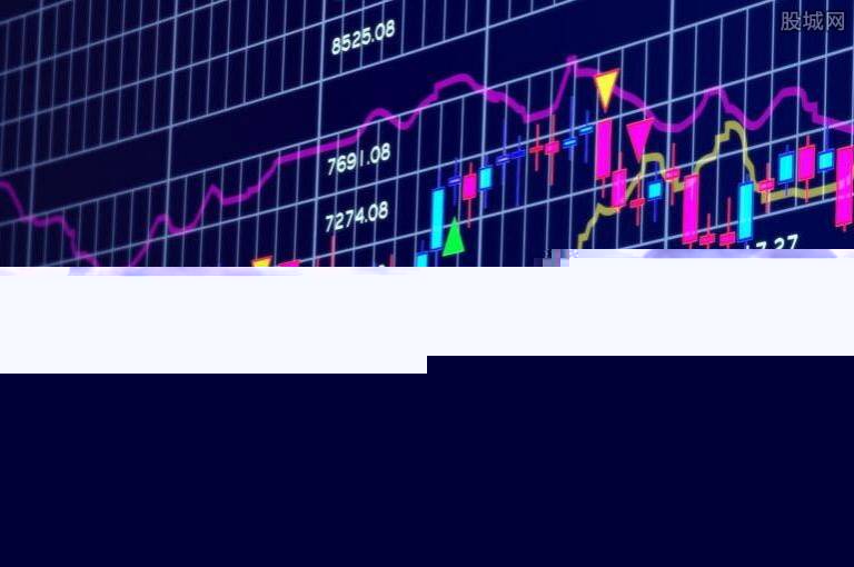 大智慧挖金矿指标公式