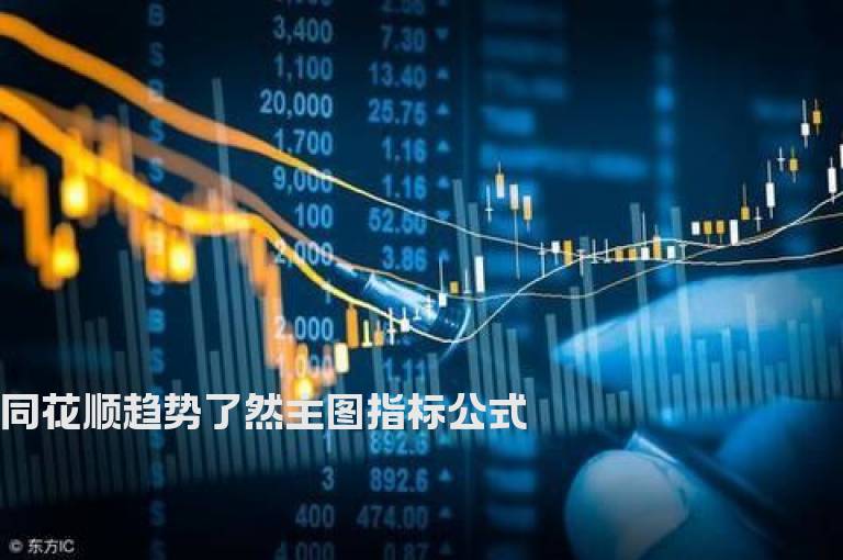同花顺趋势了然主图指标公式