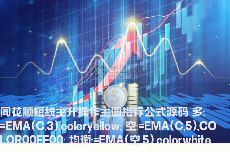 同花顺短线主升操作主图指标公式源码
