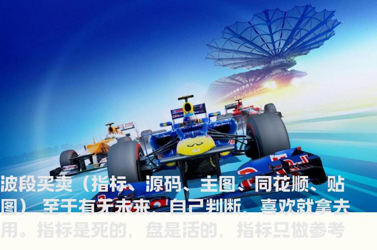 波段买卖（指标、源码、主图、同花顺、贴图）