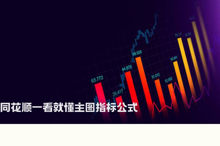 同花顺一看就懂主图指标公式