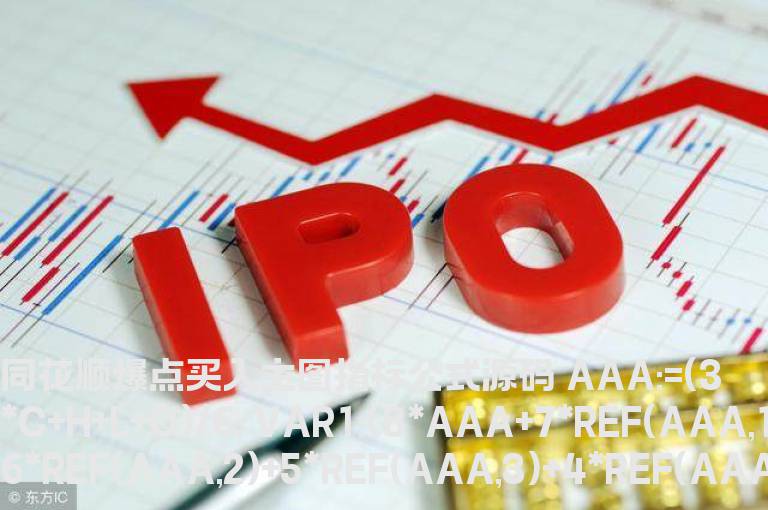 同花顺爆点买入主图指标公式源码