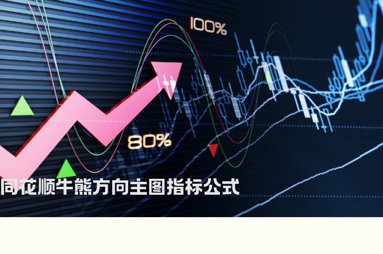 同花顺牛熊方向主图指标公式