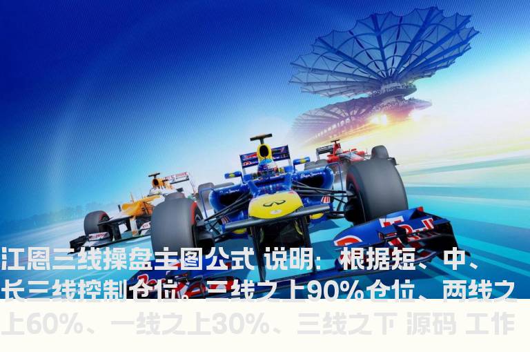 江恩三线操盘主图公式