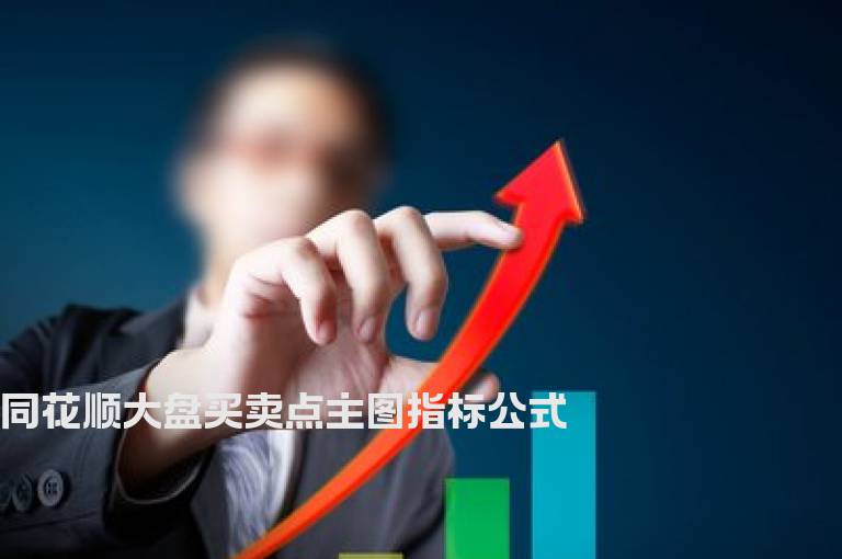 同花顺大盘买卖点主图指标公式