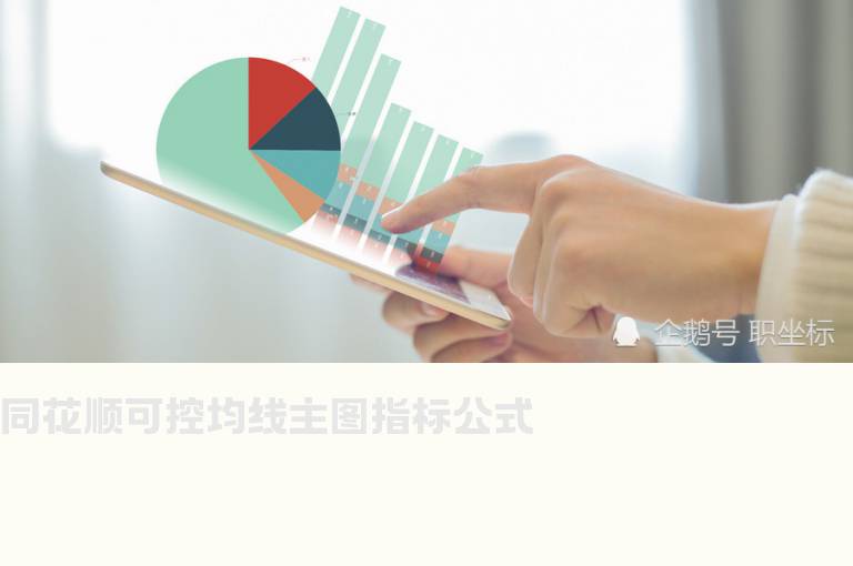 同花顺可控均线主图指标公式