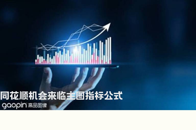 同花顺机会来临主图指标公式