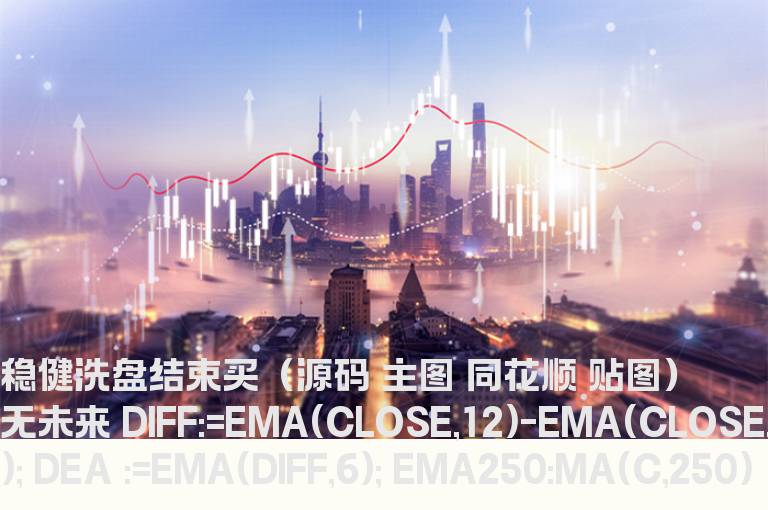 稳健洗盘结束买（源码 主图 同花顺 贴图）无未来
