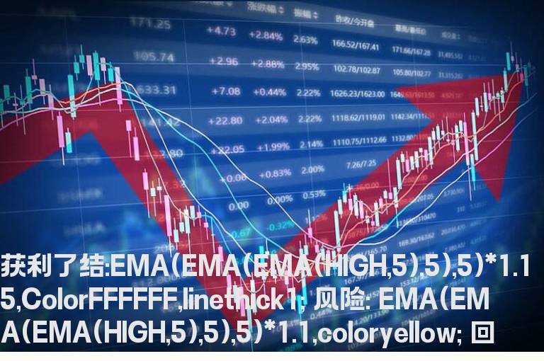 同花顺波段老手主图源码