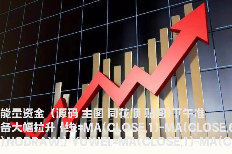 能量资金（源码 主图 同花顺 贴图)下午准备大幅拉升