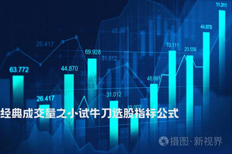 经典成交量之小试牛刀选股指标公式