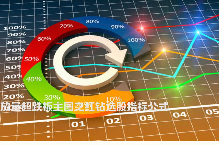 放量超跌板主图之红钻选股指标公式