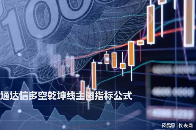 通达信多空乾坤线主图指标公式