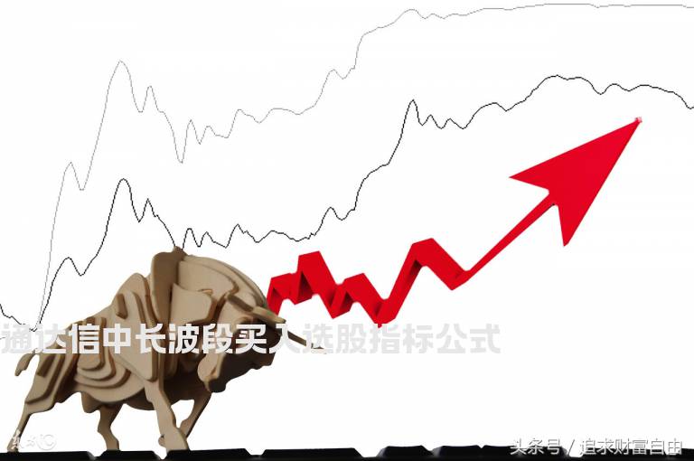 通达信中长波段买入选股指标公式