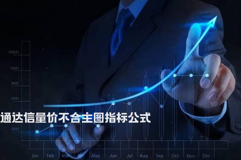 通达信量价不合主图指标公式