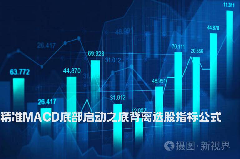 精准MACD底部启动之底背离选股指标公式