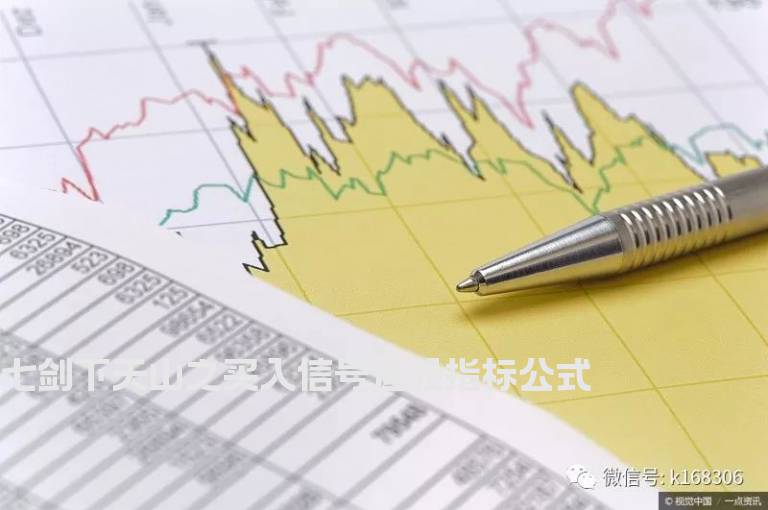 七剑下天山之买入信号选股指标公式
