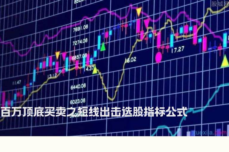 百万顶底买卖之短线出击选股指标公式
