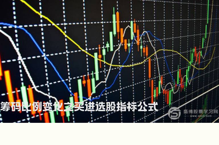 筹码比例变化之买进选股指标公式