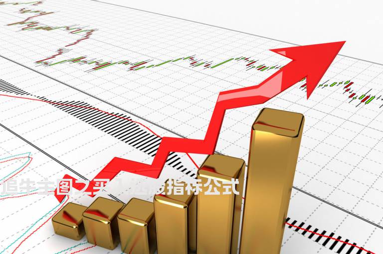 追牛主图之买入选股指标公式