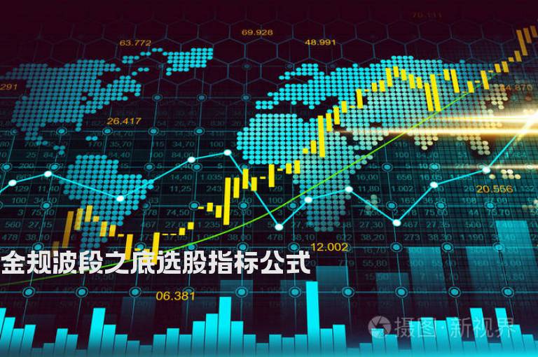 金规波段之底选股指标公式