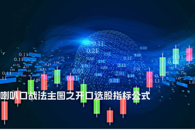 喇叭口战法主图之开口选股指标公式