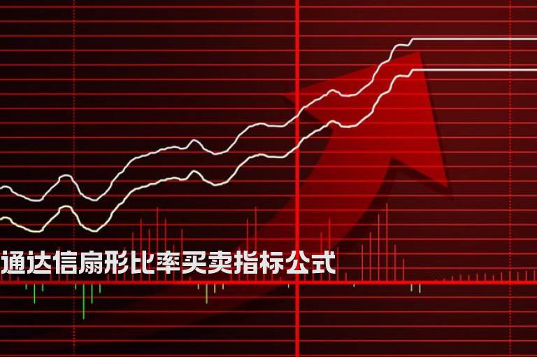 通达信扇形比率买卖指标公式