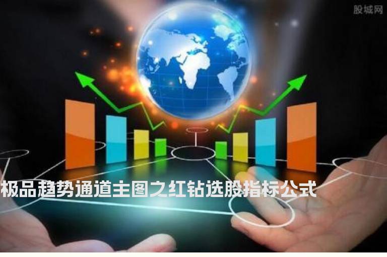 极品趋势通道主图之红钻选股指标公式