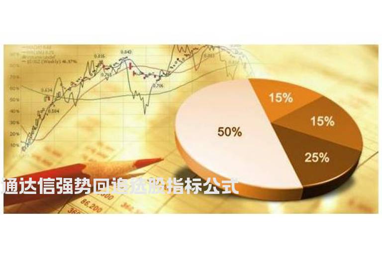 通达信强势回追选股指标公式