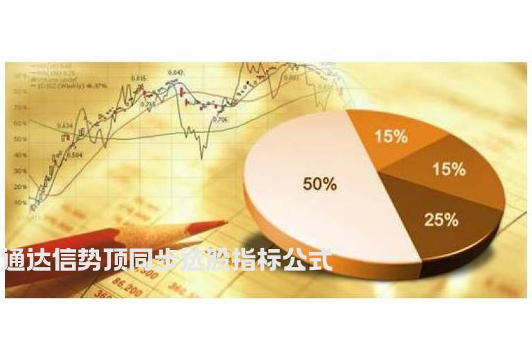 通达信势顶同步选股指标公式