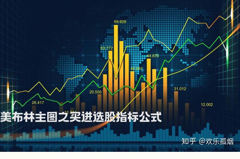 美布林主图之买进选股指标公式