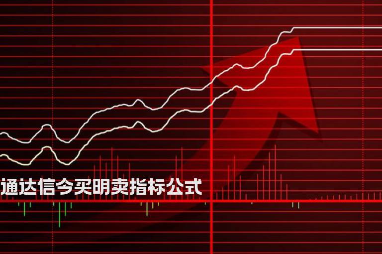 通达信今买明卖指标公式