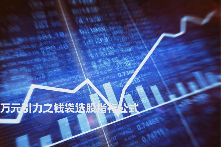 万元引力之钱袋选股指标公式