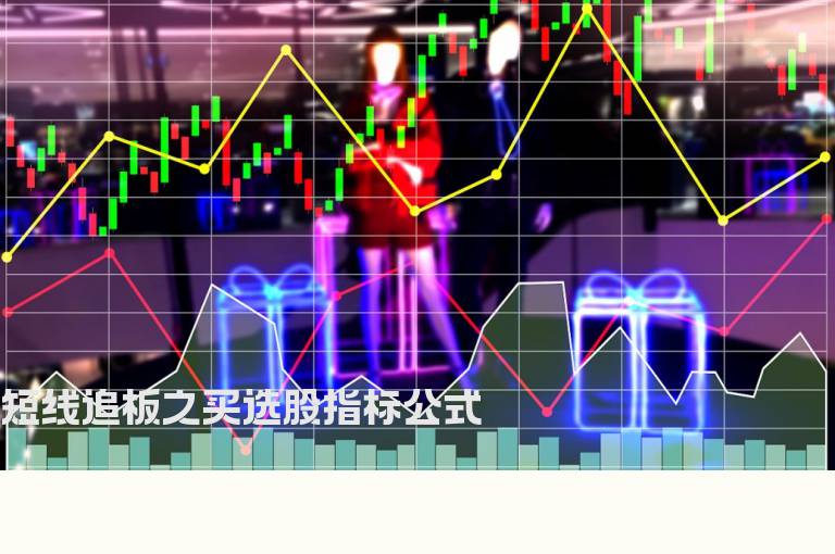 短线追板之买选股指标公式