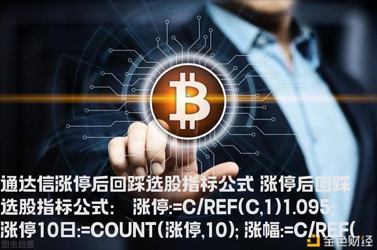 通达信涨停后回踩选股指标公式