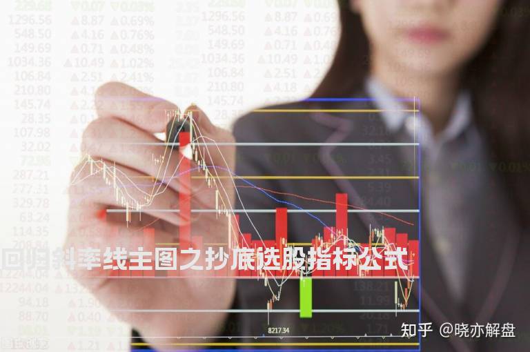 回归斜率线主图之抄底选股指标公式