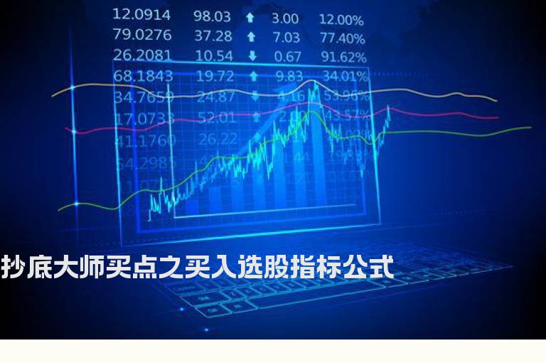 抄底大师买点之买入选股指标公式