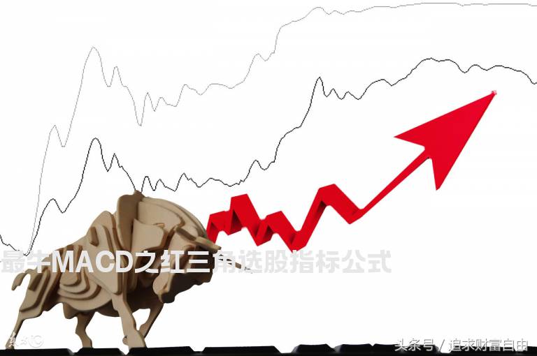 最牛MACD之红三角选股指标公式