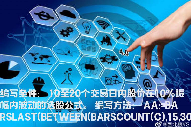 股价在10%振幅内波动的选股公式
