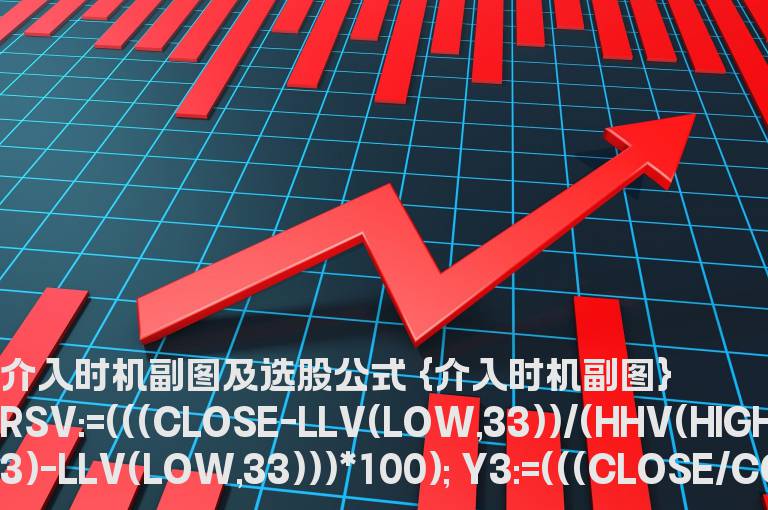 介入时机副图及选股公式