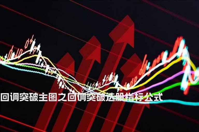 回调突破主图之回调突破选股指标公式