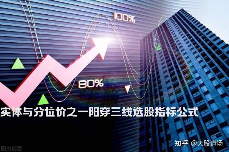 实体与分位价之一阳穿三线选股指标公式