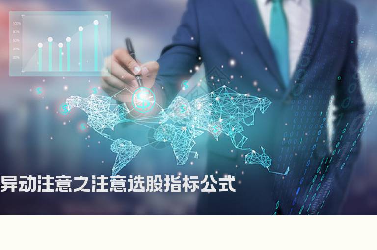 异动注意之注意选股指标公式