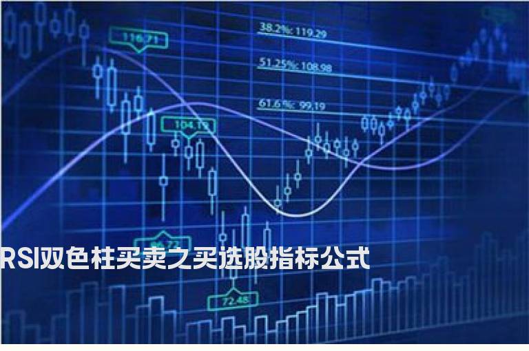 RSI双色柱买卖之买选股指标公式