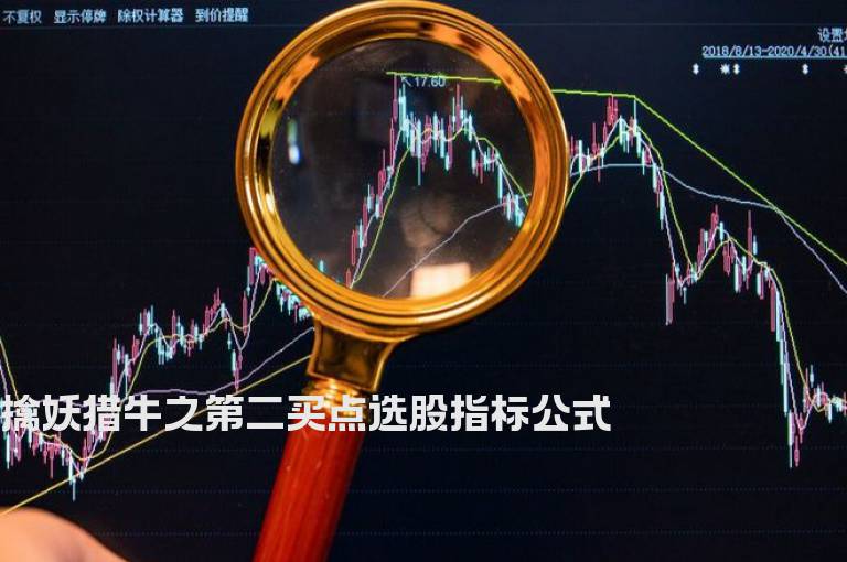 擒妖猎牛之第二买点选股指标公式